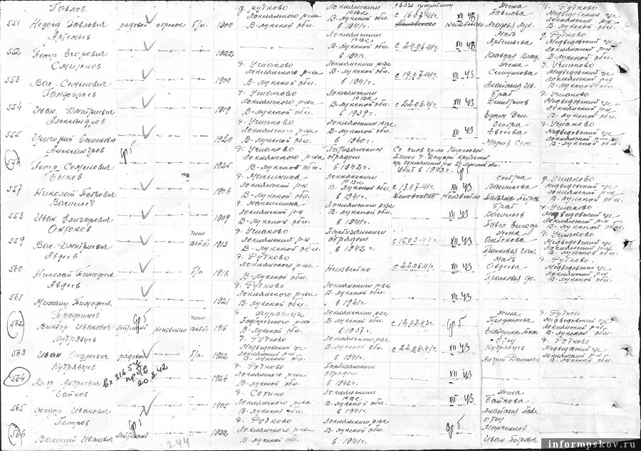 Копия документа о признании Федора Байкова без вести пропавшим с сайта Память народа