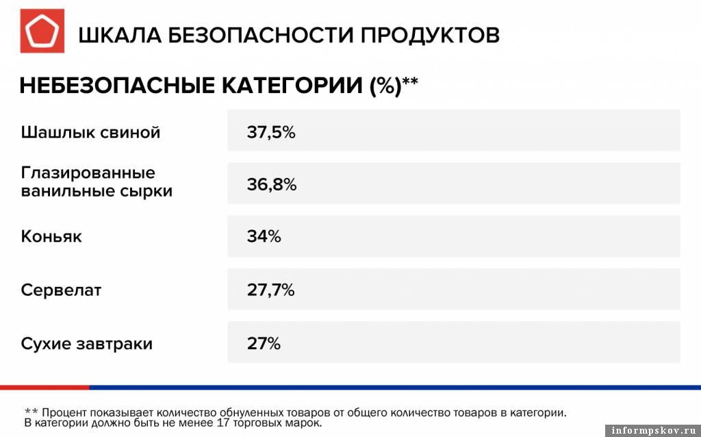 Фото: rskrf.ru.