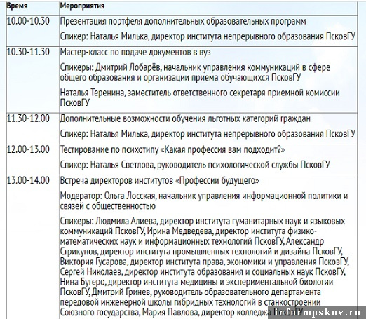 Фото: ПсковГУ