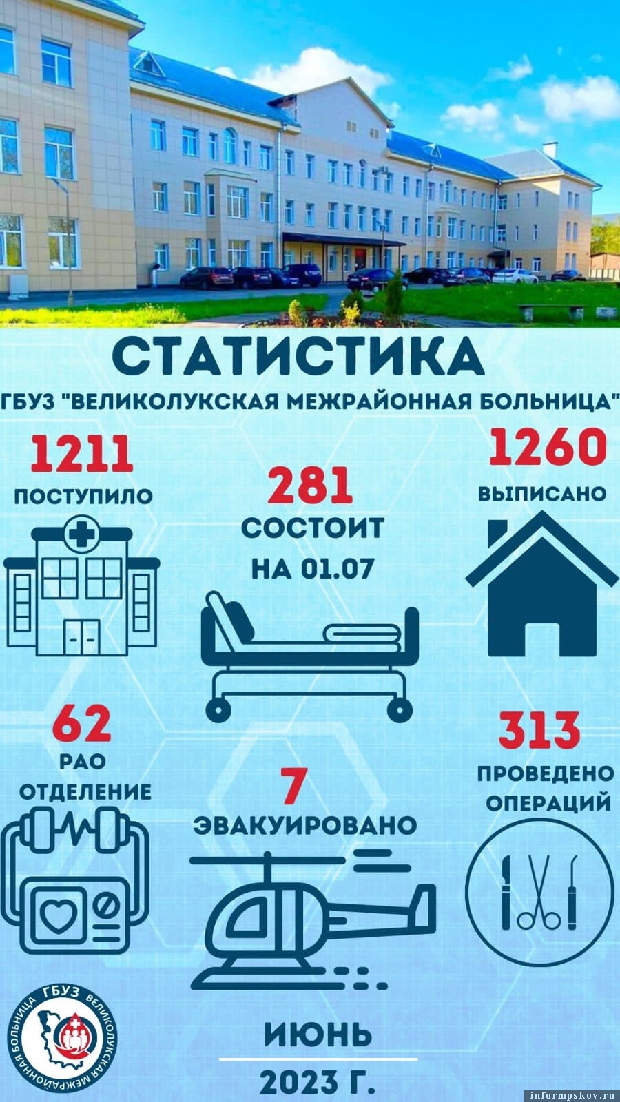 Фото здесь и далее: группа «Великолукская межрайонная больница» в соцсети «ВКонтакте»