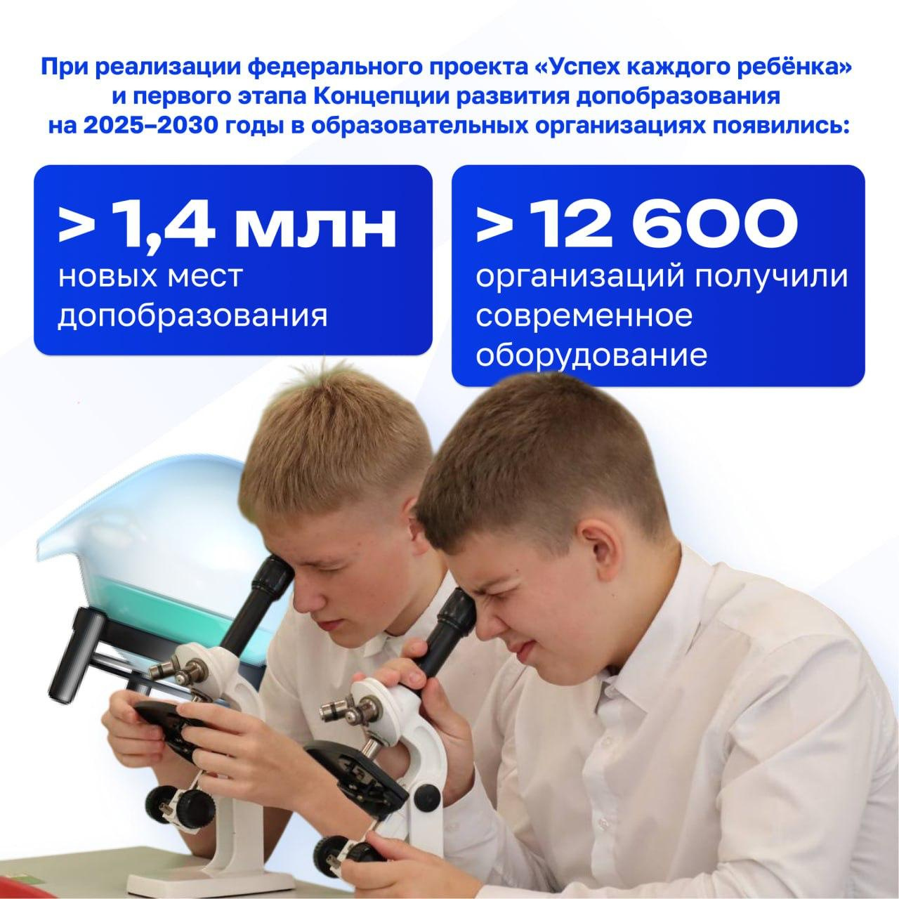 Изображение: пресс-служба Минпросвещения России