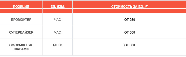 Изображение здесь и далее: ООО «Фабрика рекламы Энди»