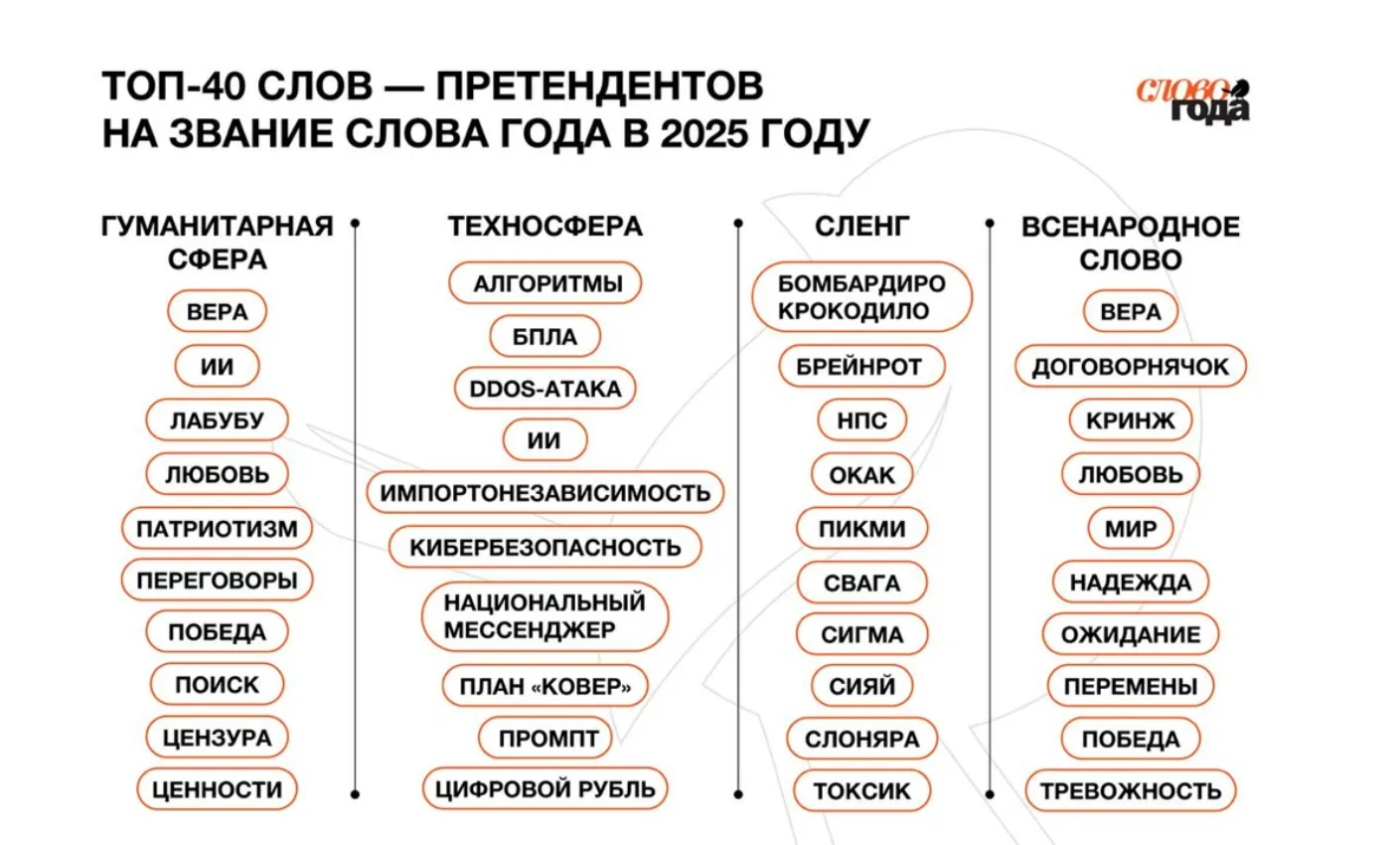Изображение: пресс-служба издательской группы «Эксмо-АСТ»