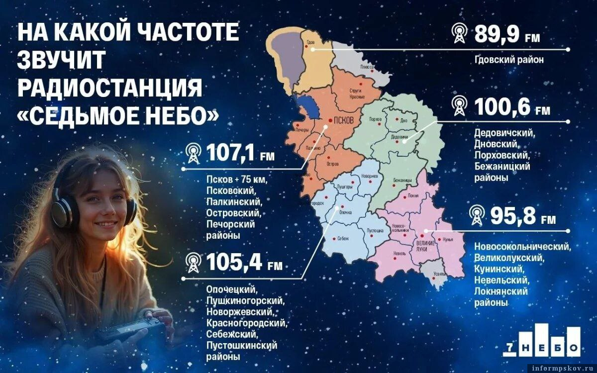 Иллюстрация: ПАИ