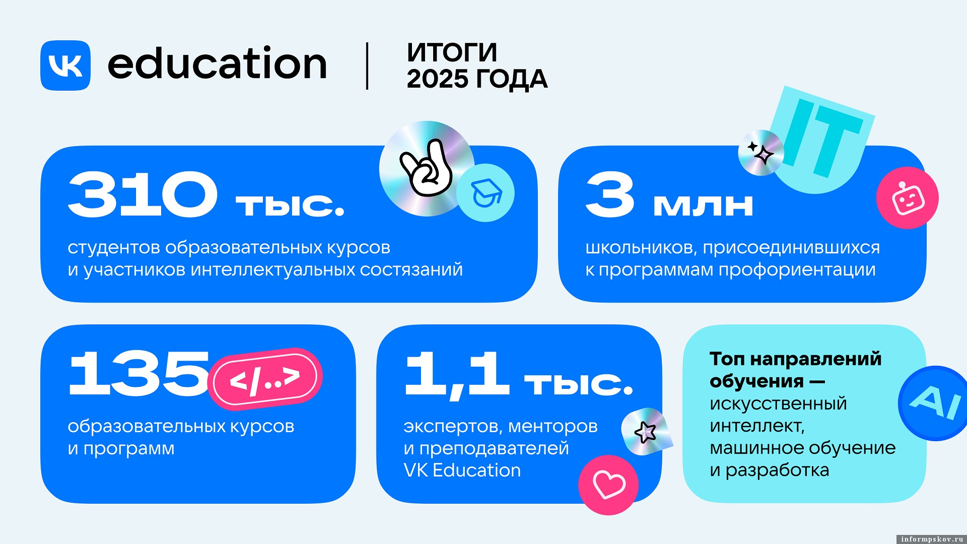 Изображение: пресс-служба платформы «ВКонтакте»