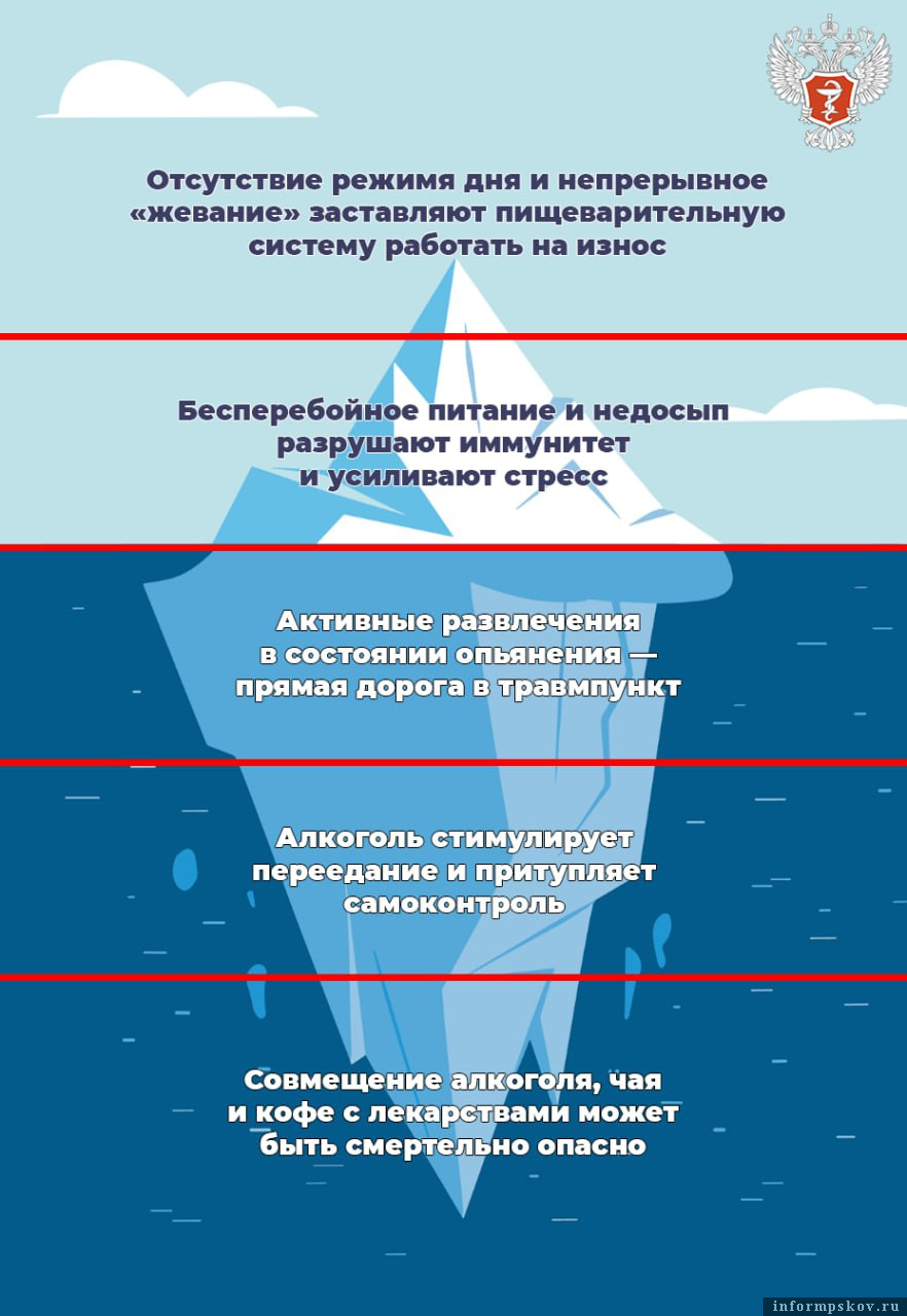 Изображение: официальный канал Минздрава России