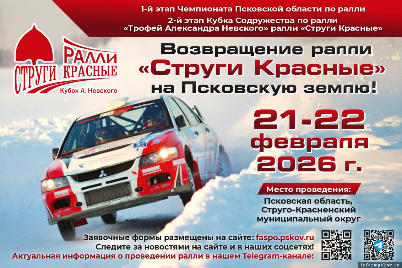Афиша: организаторы соревнований