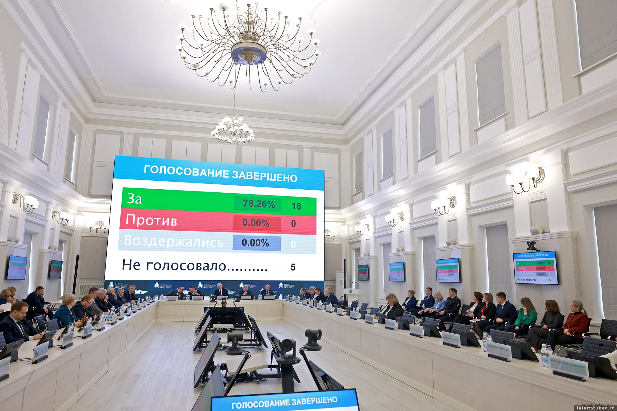 Фото: пресс-служба Псковского областного Собрания