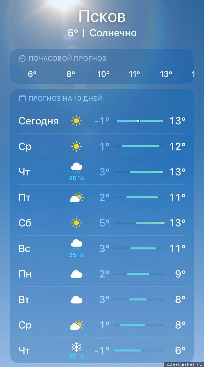 Скриншот из соцсетей Бориса Елкина