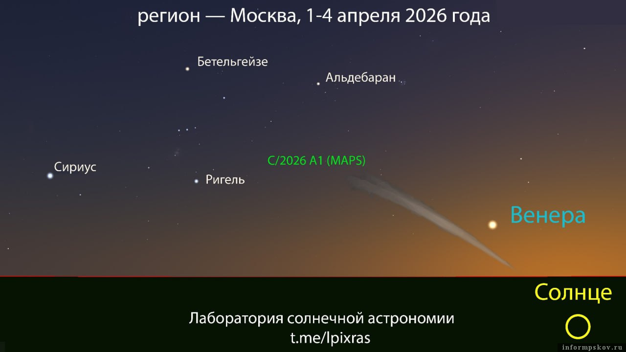 Иллюстрация лаборатории солнечной астрономии ИКИ РАН
