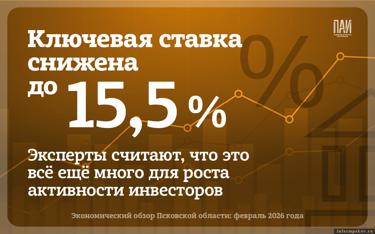 Инфографика здесь и далее: Кирилл Гавриленко
