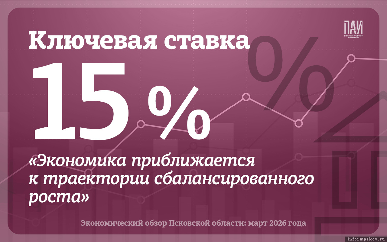 Инфографика: Кирилл Гавриленко / ПАИ
