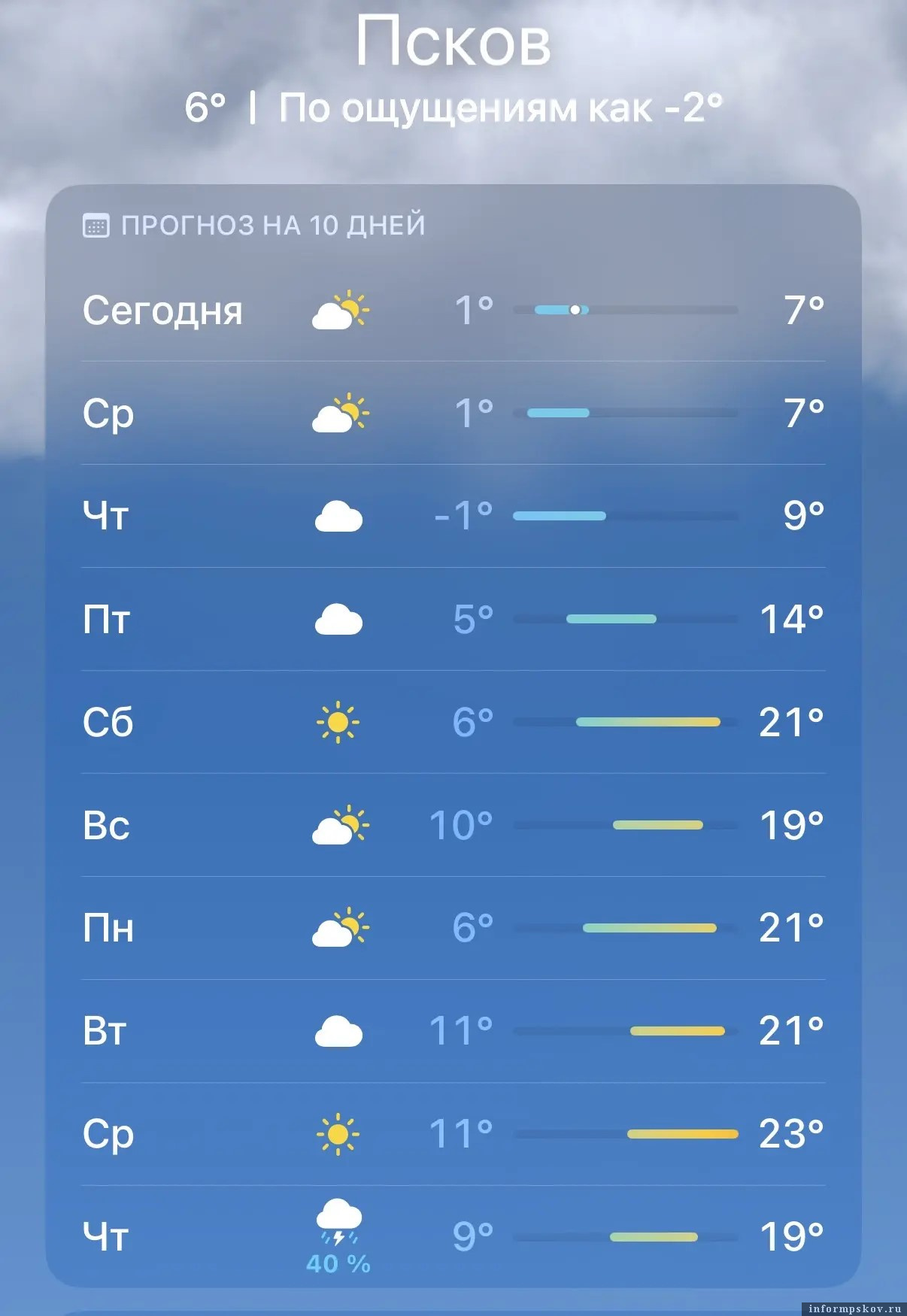 Изображение из канала Бориса Елкина в мессенджере МАХ