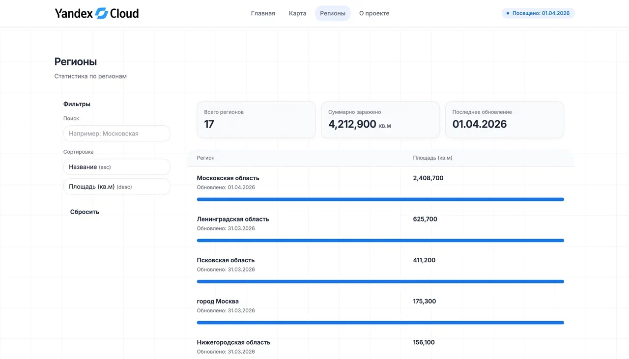Изображение пресс-службы «Яндекс Образования»
