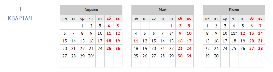 Скриншот производственного календаря