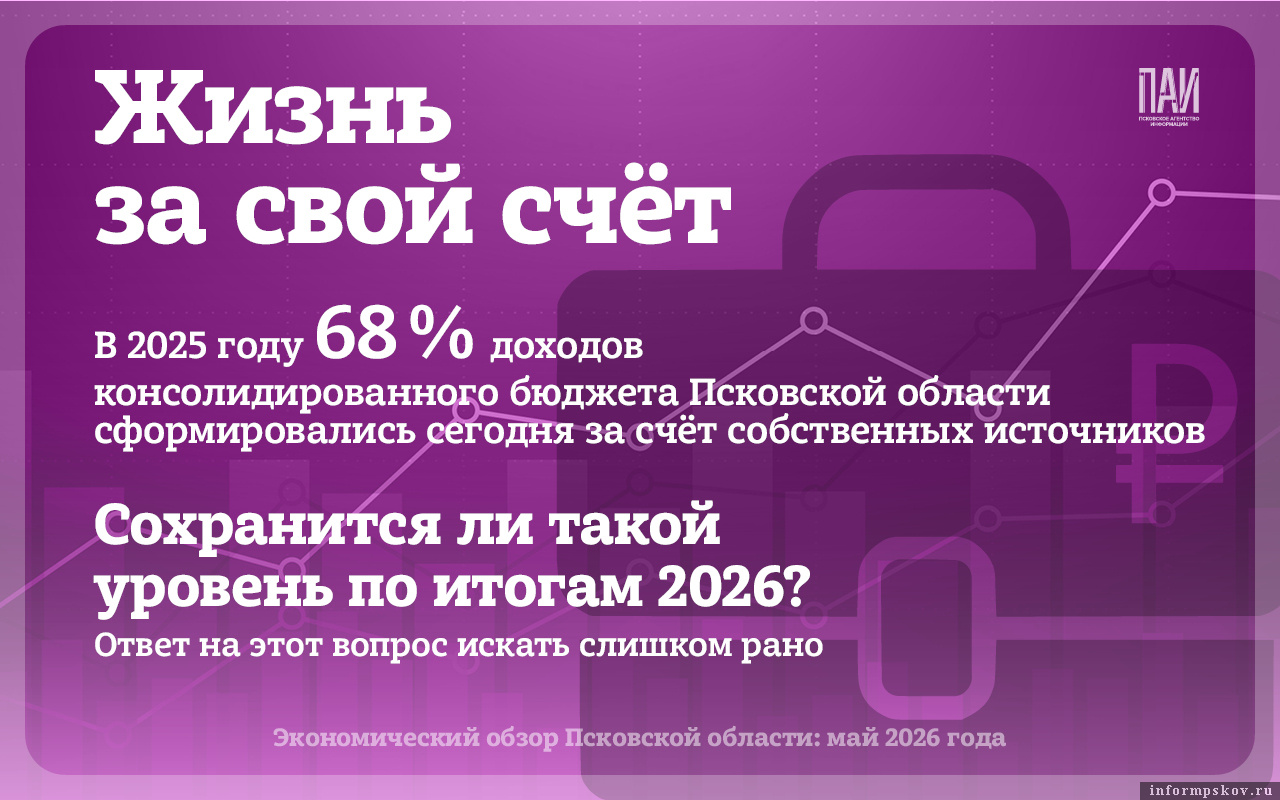 Инфографика: Кирилл Гавриленко / ПАИ