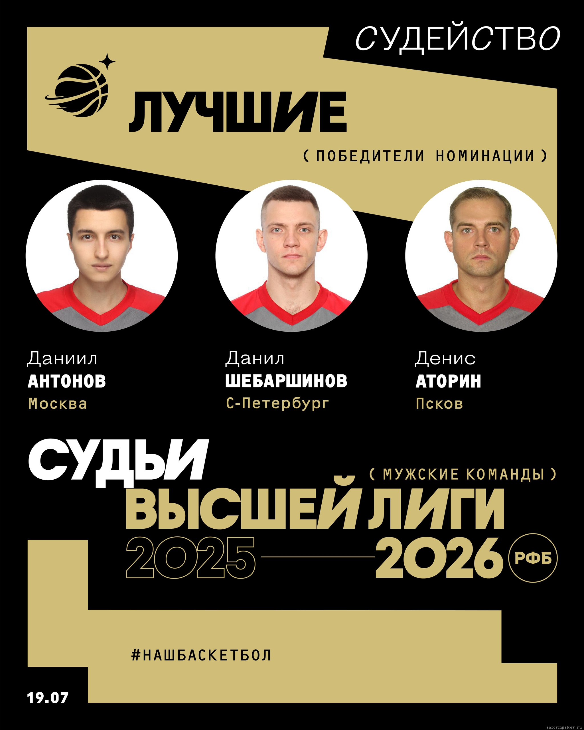 Графика: Российская федерация баскетбола