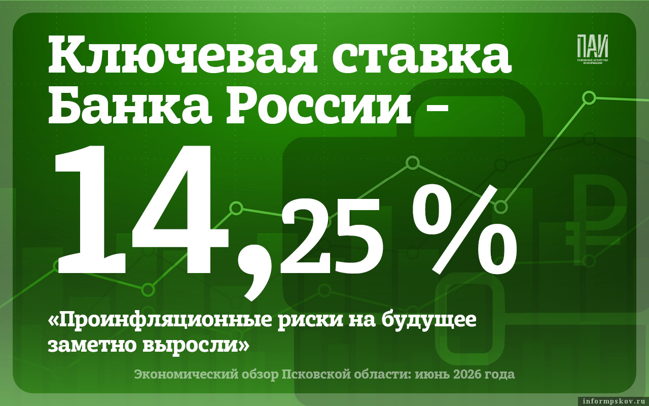 Здесь и далее: инфографика Кирилла Гавриленко / ПАИ