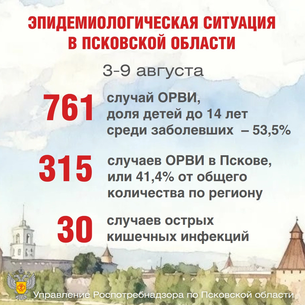 Изображение предоставлено пресс-службой Управления Роспотребнадзора по Псковской области