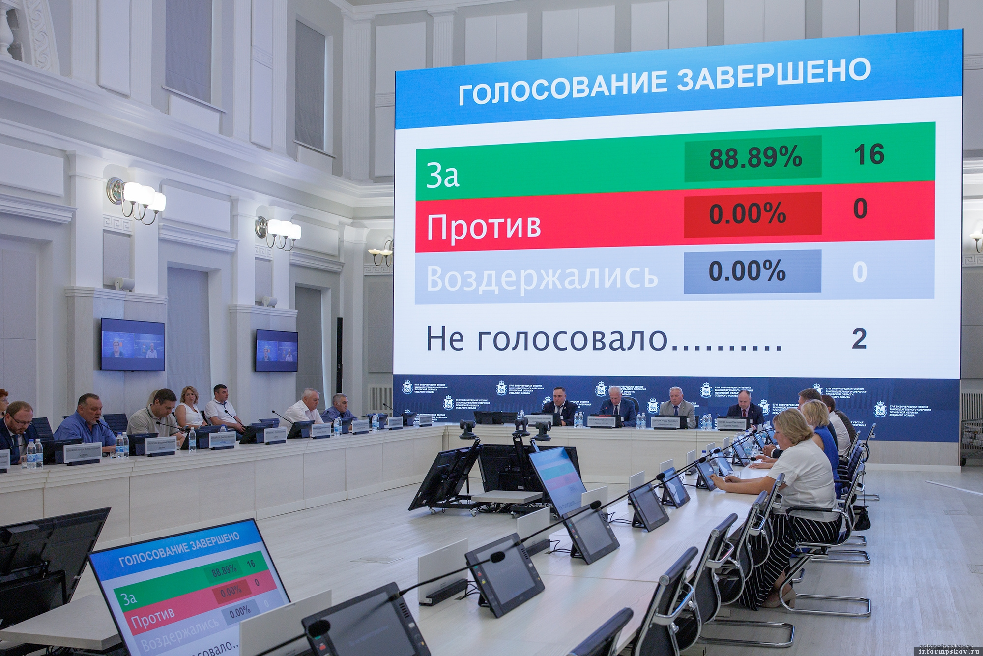 Фото: пресс-служба Законодательного Собрания Псковской области