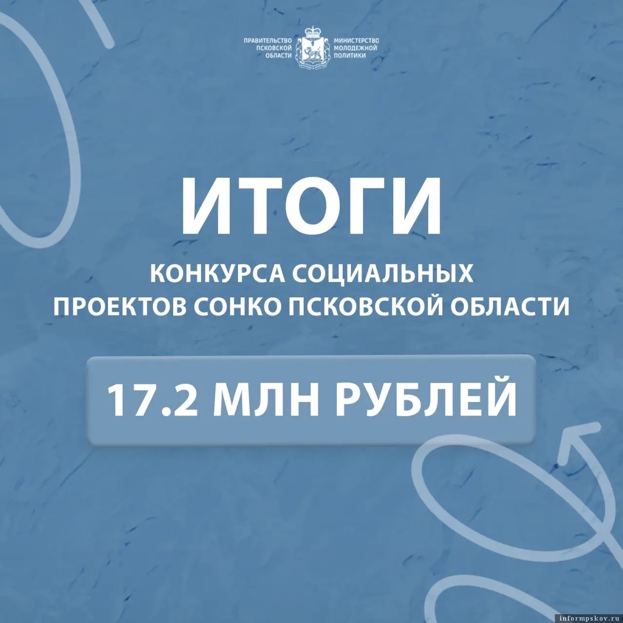 Изображение из канала Михаила Ведерникова в мессенджере MAX