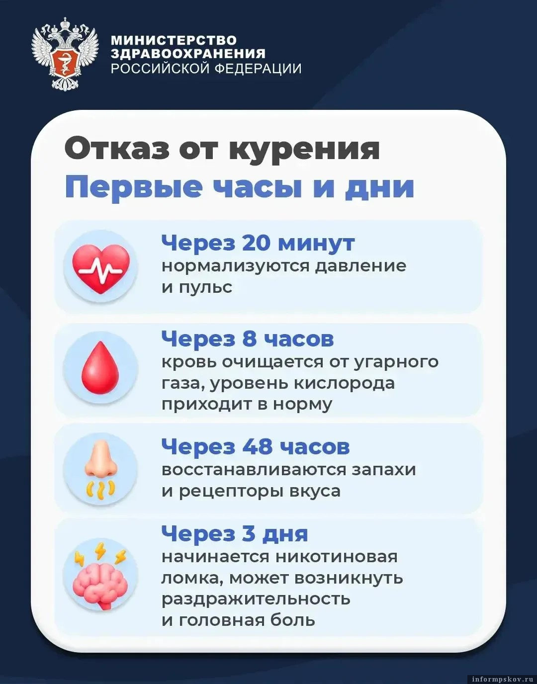 Изображение: Минздрав России