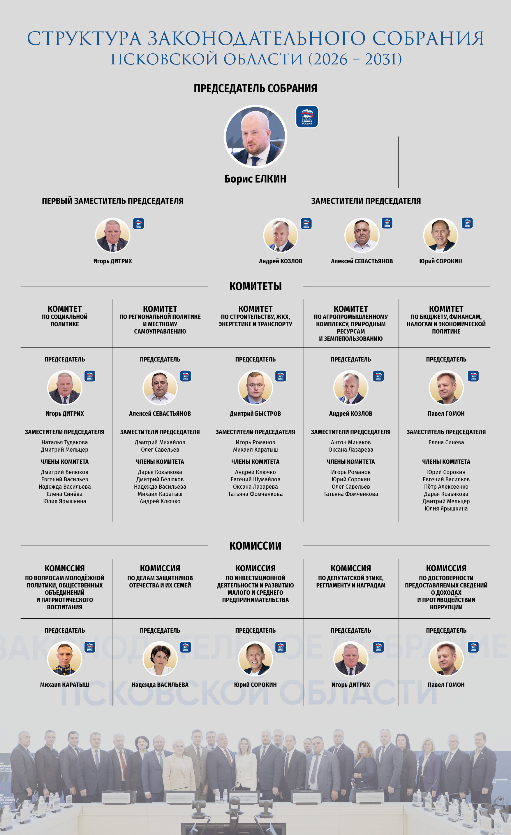 Инфографика Кирилла Гавриленко / ПАИ