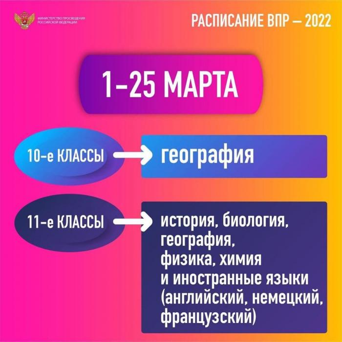 Утверждено расписание всероссийских проверочных работ на 2022 год