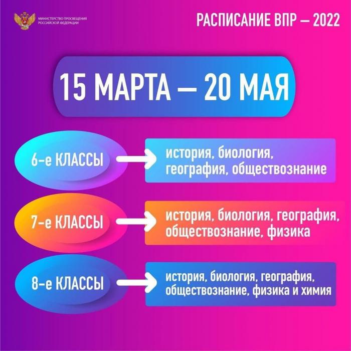 Утверждено расписание всероссийских проверочных работ на 2022 год