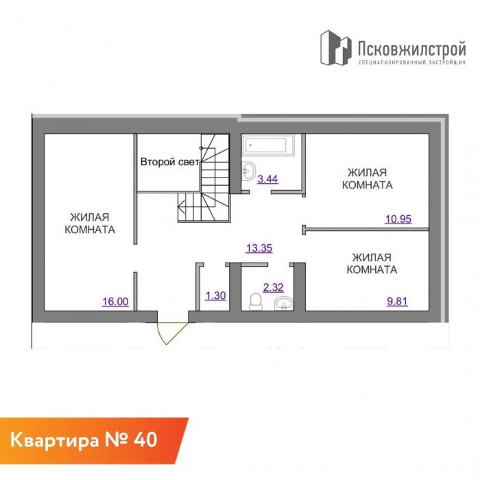 Акция «Квартира месяца»