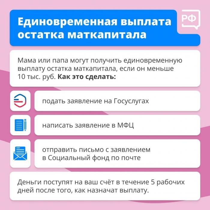 Как оформить и на что потратить маткапитал