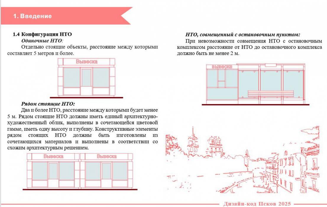 Проекты 