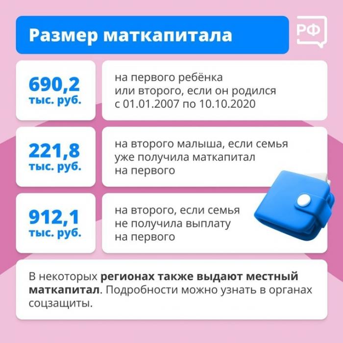 Как оформить и на что потратить маткапитал