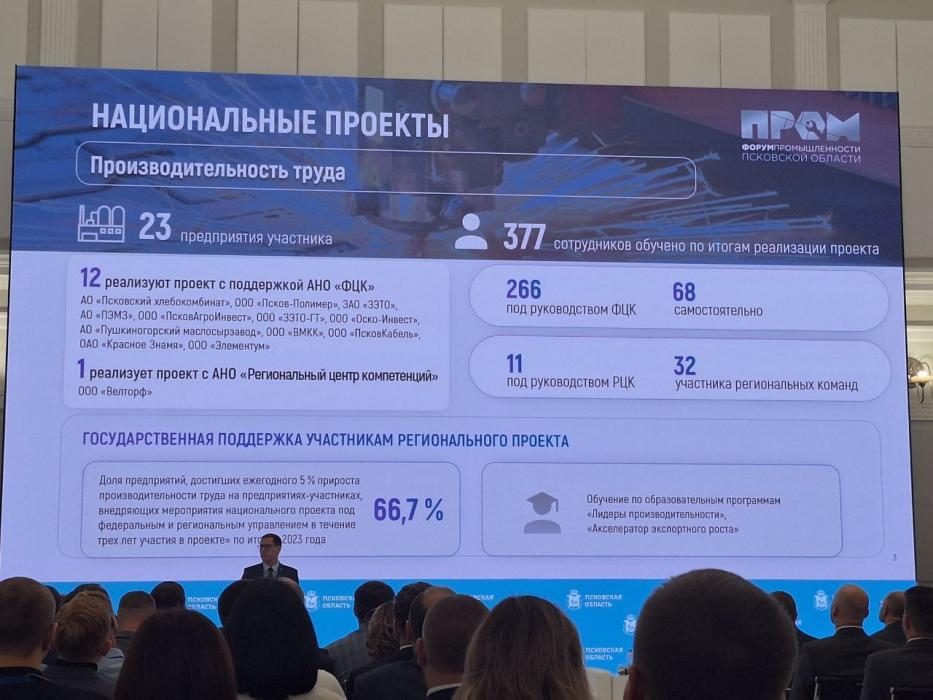 Презентация на форуме