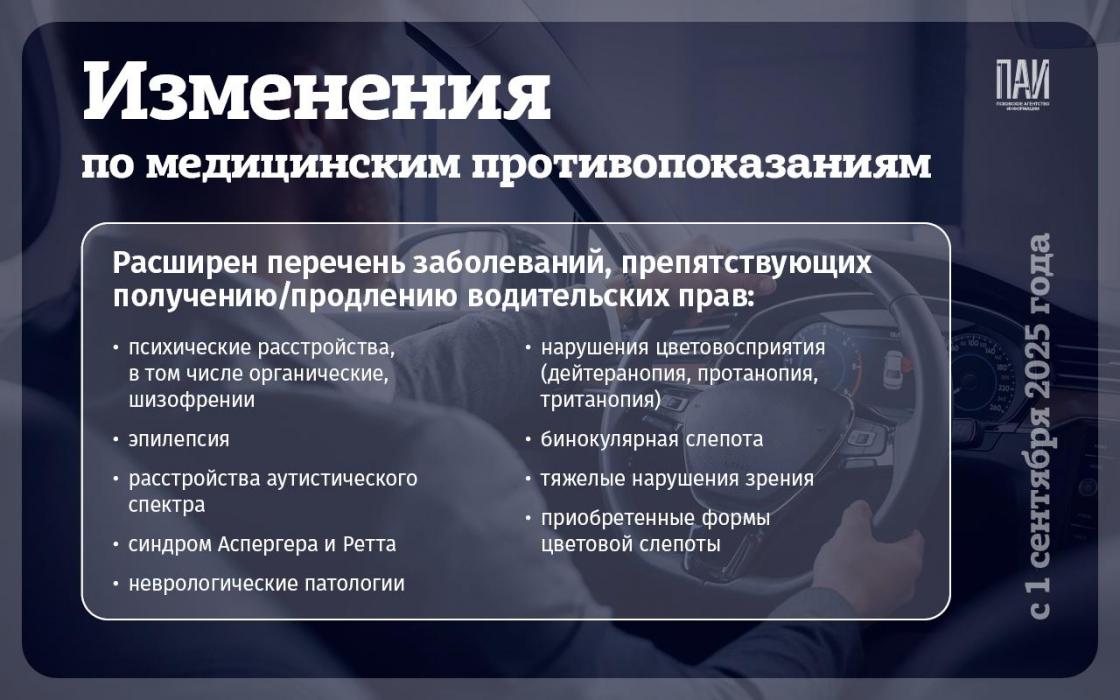 Нововведения для автомобилистов с 1 сентября: объясняем в карточках