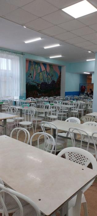 Проверка детского лагеря «Звёздный»