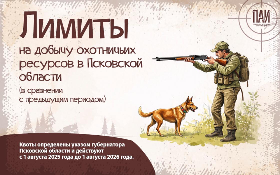 ПАИ