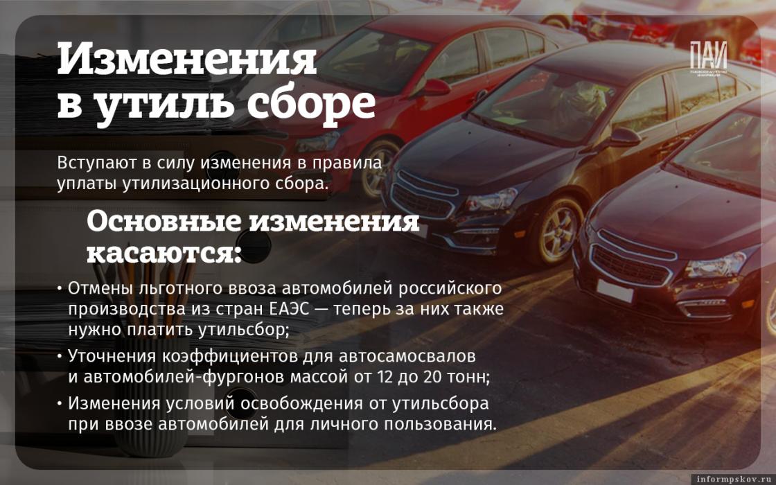 Суть новых законов в карточках