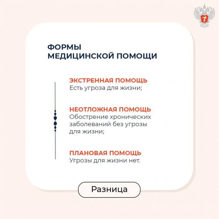 Какая медпомощь доступна бесплатно в рамках госгарантий