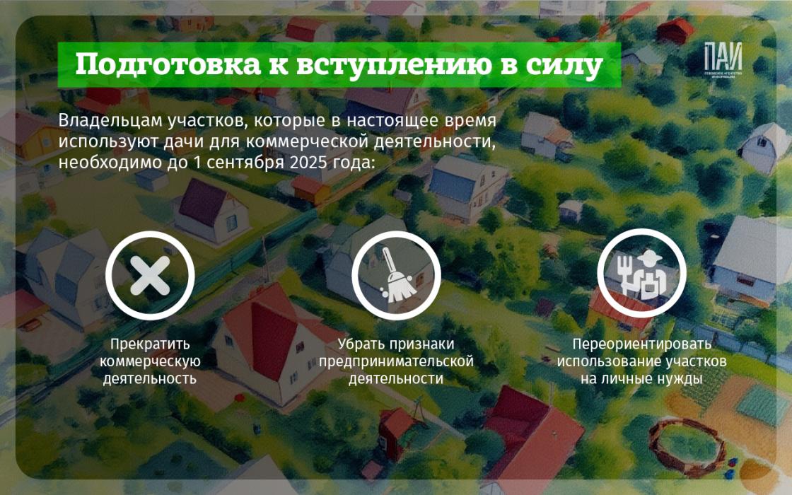 Законы с 1 сентября