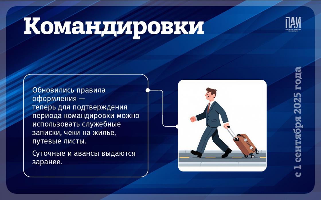 Изменения в российском законодательстве с 1 сентября 2025 года: по основным сферам и отраслям