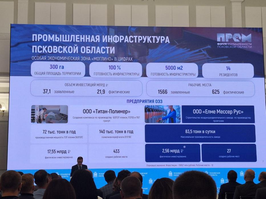 Презентация на форуме