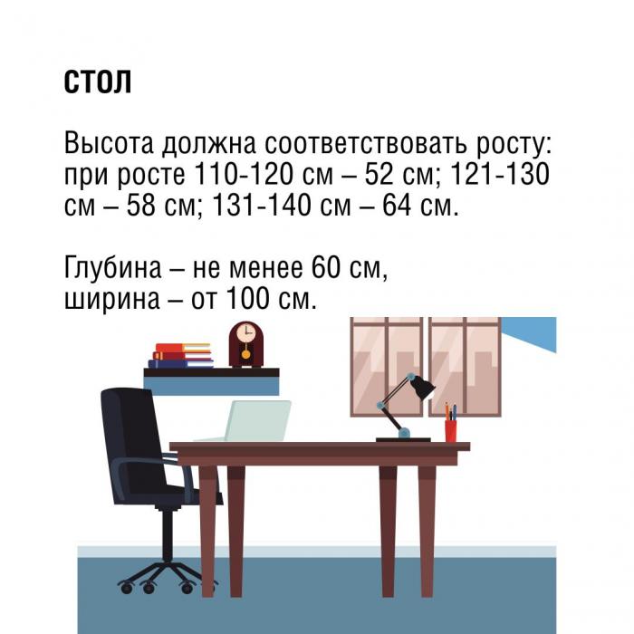 Рабочее место школьника