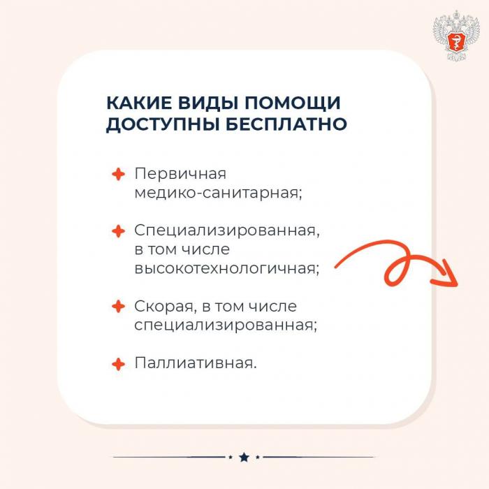 Какая медпомощь доступна бесплатно в рамках госгарантий