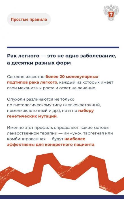 Симптомы и лечение онкологии