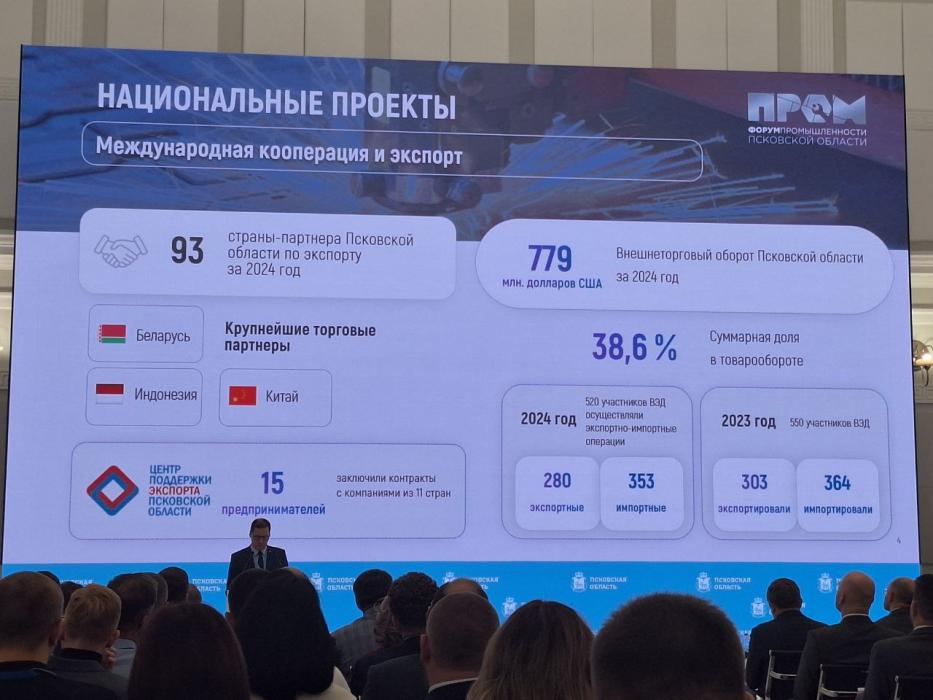 Презентация на форуме