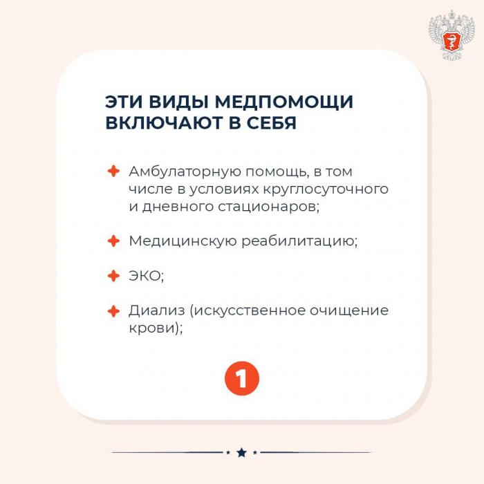 Какая медпомощь доступна бесплатно в рамках госгарантий