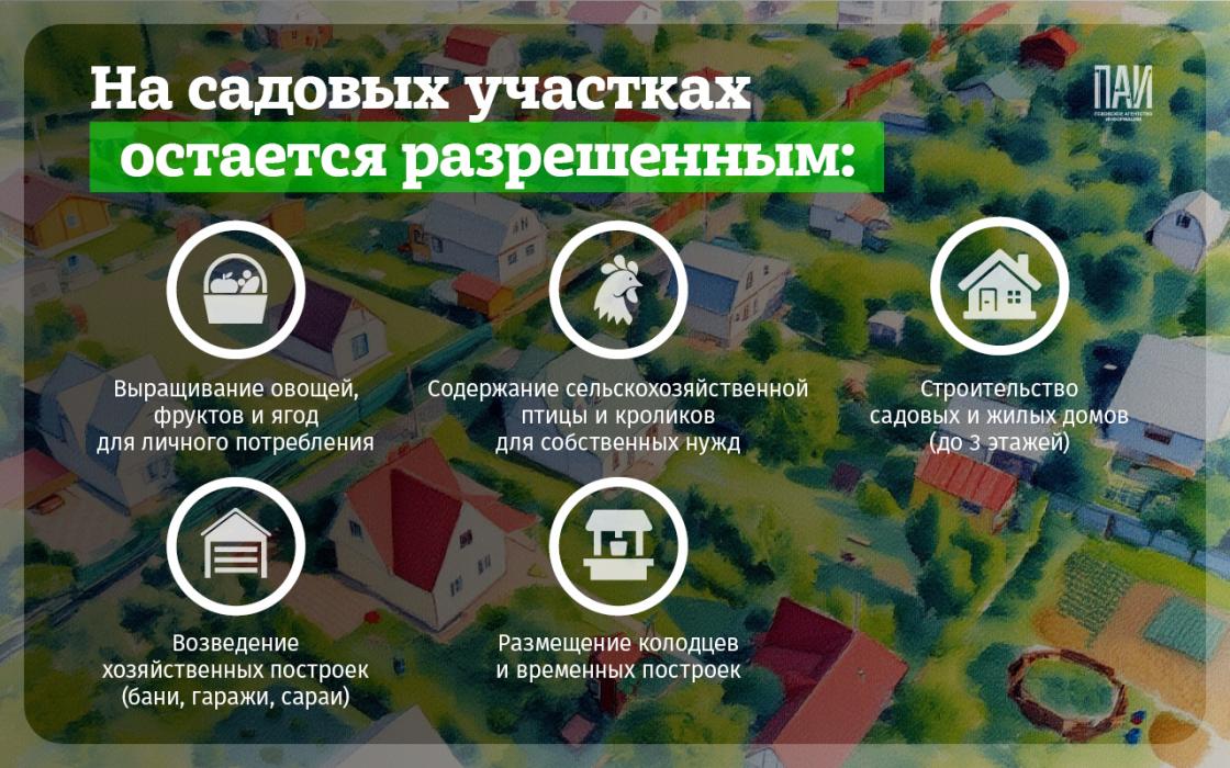 Законы с 1 сентября
