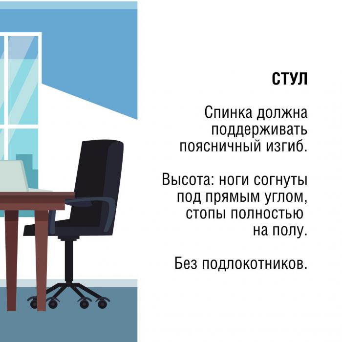 Рабочее место школьника
