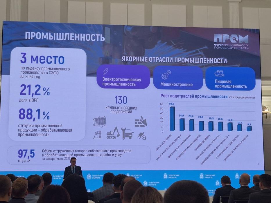 Презентация на форуме